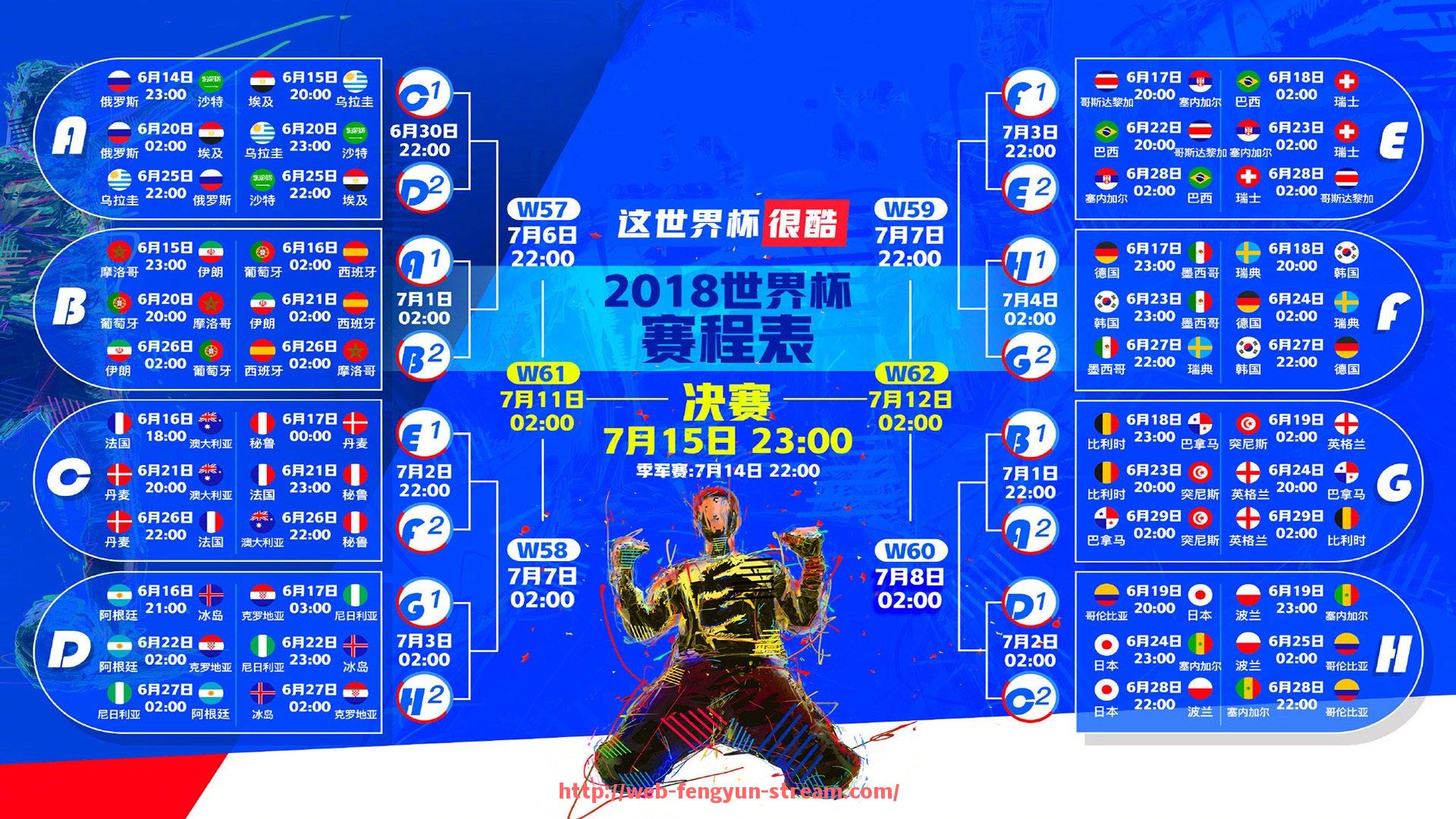 风云直播-世俱杯数字媒体传播机制与技术支持框架分析